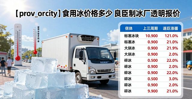 连云港食用冰价格多少 良臣制冰厂透明报价